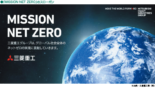 「MISSION NET ZERO」のスローガン